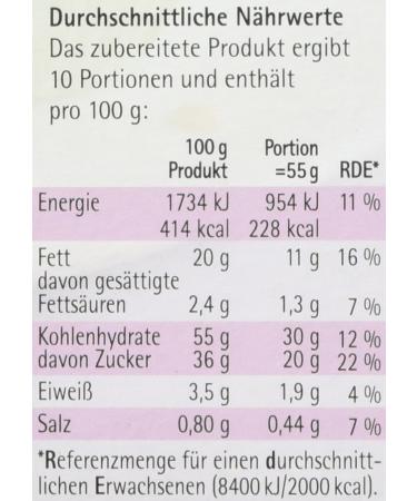 Shop Ruf Mini Lemon Muffins - 350g | Deliciously Zesty Snack | International Shipping Available - Buy Online on GoSupps.com