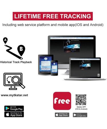 4G LTE Dog GPS Tracker | 700mA Standby | 7 Days Battery | Mini Dog Collar Tracker | TK4G-911pro - Buy Online on GoSupps.com