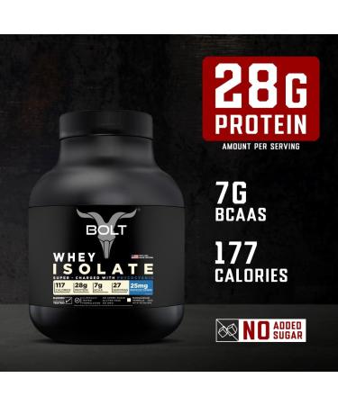 Bolt Whey Isolate Protein Powder - 28g Protein & 7g BCAA | Superfood Phycocyanin | Supports Muscle & Bone Health | 2LB Vanilla - Buy Online on GoSupps.com