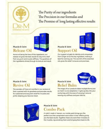 Active Muscle & Joint Support Oil 50ML - Natural Pain Relief & Fast Absorption for Global Shipping - Buy Online on GoSupps.com