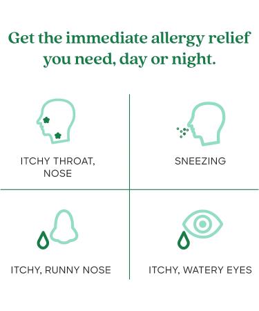 BETR REMEDIES Allergy Relief Medicine - Diphenhydramine HCI 25 mg - 48 Allergy Pills - Buy Online on GoSupps.com