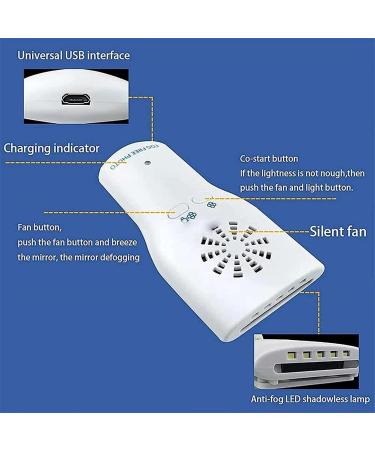 Buy GKPly Dental Oral Photography Level - LED Dental Imaging with 4 Mirror Types for Orthodontic Fittings - Buy Online on GoSupps.com