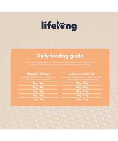 Buy Amazon Lifelong Cat Food Pate with Poultry - 100g Pack of 16 | Premium International Shipping - Buy Online on GoSupps.com