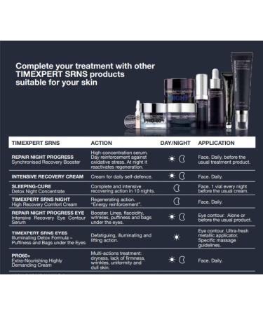 GERMAINE DE CAPUCCINI Timexpert SRNS Eye Contour Serum - Reduces Fine Lines, Puffiness & Dark Circles - 0.5 oz - Buy Online on GoSupps.com