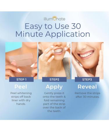 IllumOnate Teeth Whitening Strips - Non Slip, Enamel Safe - Removes Coffee, Wine, and Smoking Stains - Buy Online on GoSupps.com