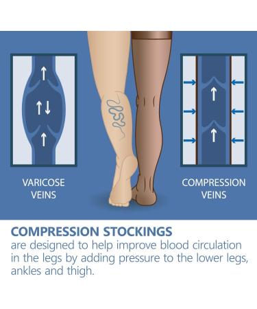 TOROS GROUP Compression Medical Tights 18-21 mmHg Class 1 XS Black - 1 Pack - Buy Online on GoSupps.com