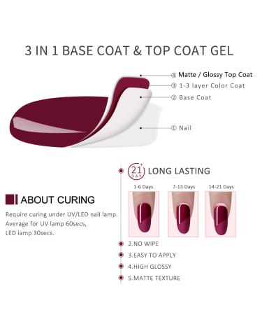 Color Changing Gel Nail Polish Gift Set - Senvenski Thermal Chameleon, Glitter Soak Off Manicure Kit - Buy Online on GoSupps.com