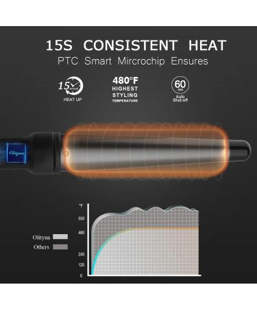 Olityna Ceramic Tapered Curling Wand 1.25 Inch - Professional Hair Curling Iron with Adjustable Temperature and Auto Shut Off - Buy Online on GoSupps.com