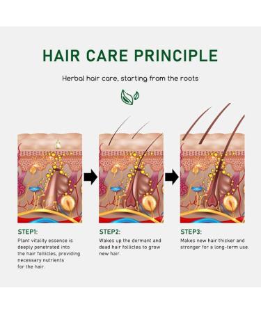 PrimeCove - Biotin & Tea Tree Hair Growth Serum (30ml) | Stimulate Growth Reduce Graying & Nourish Roots | Advanced & Natural Formula - Buy Online on GoSupps.com