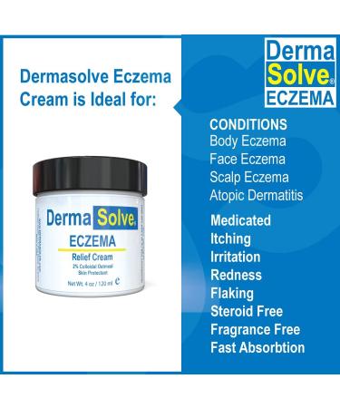 DermaSolve Eczema Relief Lotion Cream - Full Body Flare Control Therapy | Moisturizes, Protects and Repairs Skin | Steroid-Free Formula for Kids, Babies & Adults (4 Fl Oz, Pack of 2) - Buy Online on GoSupps.com