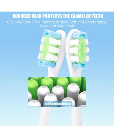 10 Replacement Brush Heads for OCLEAN Toothbrush - Compatible with ONE Flow X Pro Ultra Air2 & F1 - Ideal for Adults & Children - Buy Online on GoSupps.com