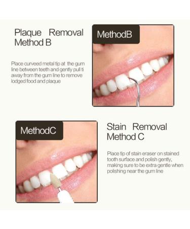 Portable Dental Tool Kit | Tooth Stain Remover & Mini Toothpick | Ideal for Home & Travel - Buy Online on GoSupps.com