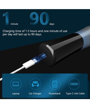 Buy 4 in 1 Electric Razor for Men - IPX7 Wet/Dry 3D Rotary Shaver with Fast Charging LCD Display & Cordless Trim Features - Buy Online on GoSupps.com