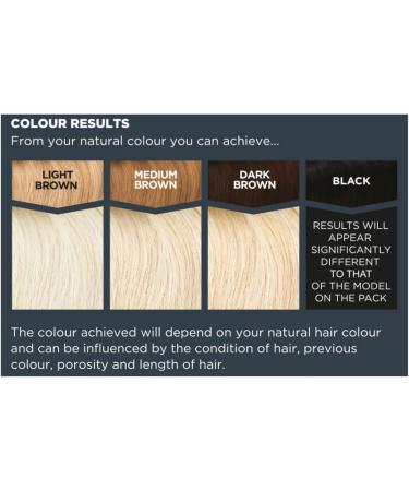 Jerome Russell Bblonde High Lift Powder Bleach & Jerome Russell Bblonde Maximum Lift Cream Peroxide 40 Vol - Buy Online on GoSupps.com