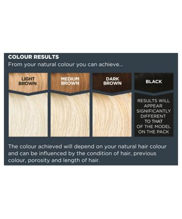 Bblonde Jerome Russell High Lift Powder Bleach Permanent Lightener - 4 X 25g Sachets - Buy Online on GoSupps.com