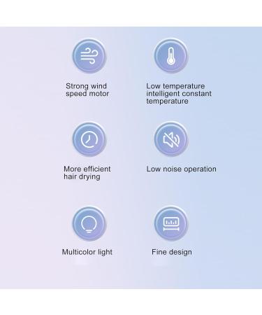 Negative Ionic Blow Dryer High Speed Hair Dryer Fast Drying Thermo Control Safety Brushless Motor for Travel (US Plug 110V) - Buy Online on GoSupps.com