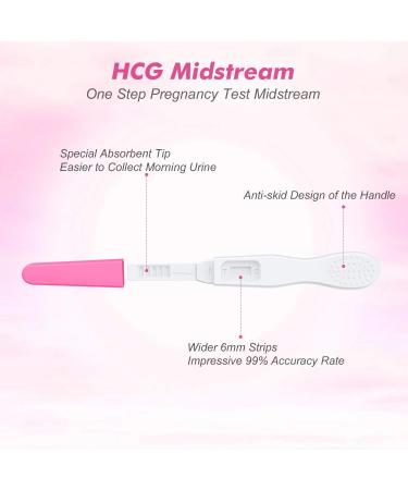 MomMed 6 Pack Midstream Pregnancy Test - Home Pregnancy Test Early Detection Test Incredibly Accurate Super Fast Results HCG Testing Kit (6 pack) - Buy Online on GoSupps.com