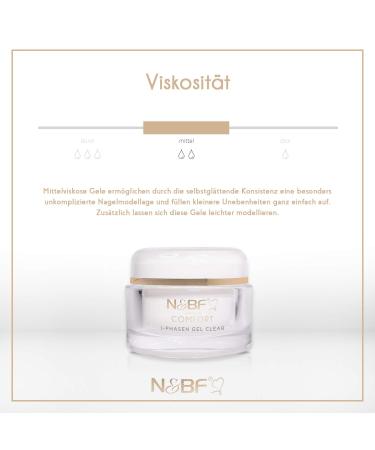 N&BF UV+LED 1-Phase Gel Comfort Line - 30ml Professional 3-in-1 Nail Gel | High-Quality Clear Primer Structure & Sealing | Made in Germany - Buy Online on GoSupps.com