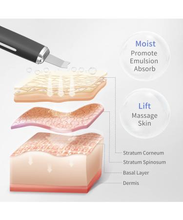 COSBEAUTY Skin Scrubber & Blackhead Remover | 28K Facial Cleansing Tool | Acne Extractor & Pore Cleaner | 5 Modes | Waterproof & Wireless Charging | Black - Buy Online on GoSupps.com