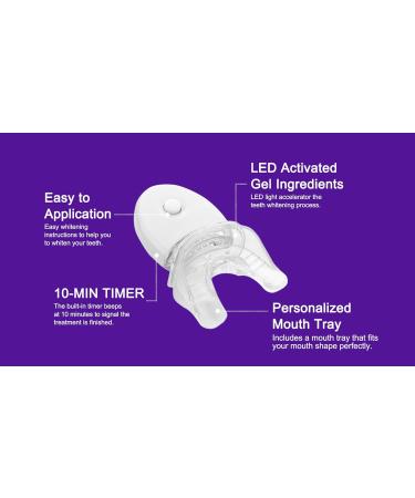 10-in-1 Teeth Whitening Kit with LED Light | Color Corrector Gel Tubes & Strips - Ultimate Smile Upgrade - Buy Online on GoSupps.com