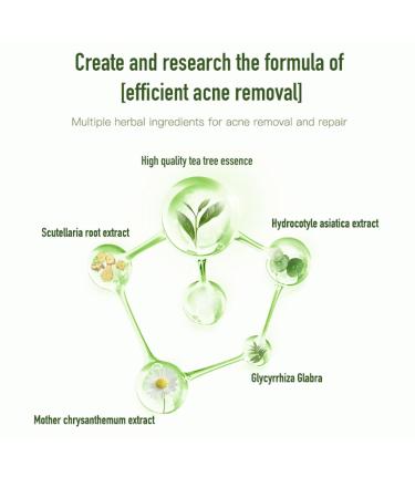 Tea Tree Oil Acne Gel - Acne Removal Cream & Skin Repair | Moisturizing Treatment for Acne Spots & Blackheads | 20g - Buy Online on GoSupps.com