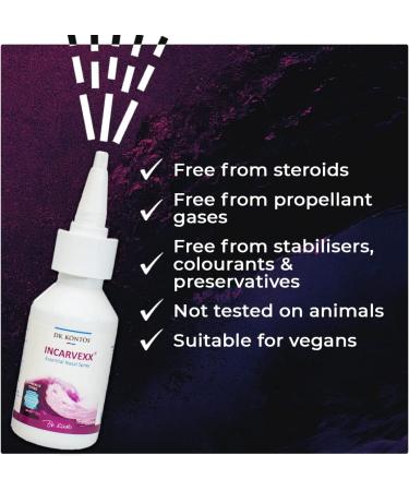 Incarvexx Seawater Nasal Spray with Molecular Iodine - 1 fl oz - Non-Allergenic for Adults, Pregnancy & Kids - Cold Relief & Blocked Nose - Buy Online on GoSupps.com