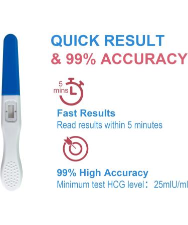 Smilecare 3 X Pregnancy Test Kit - Individually Sealed for Early Home Pregnancy Detection - Ships Internationally - Buy Online on GoSupps.com