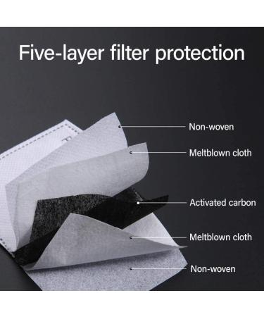 100pcs PM2.5 Activated Carbon Filters for Kids Masks | 5 Layer Dustproof & Breathable Inserts - Buy Online on GoSupps.com