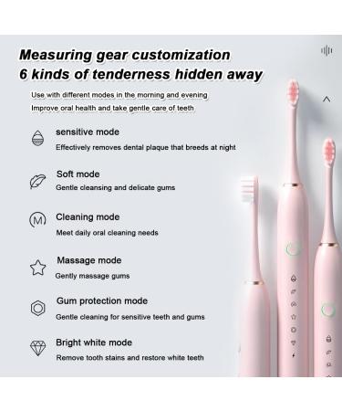 KratOz Electric Toothbrush - 8 Brush Heads Smart Timer IPX7 Waterproof Soft Bristles 6 Cleaning Modes 60 Days Battery Life Travel & Home Use (White - Buy Online on GoSupps.com