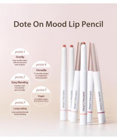 Heart Percent Dote On Mood Overlip Pencil & Stain Duo Set - Long-Lasting Lip Crayon & Glow Tint | #GirlCore International Shipping Available - Buy Online on GoSupps.com