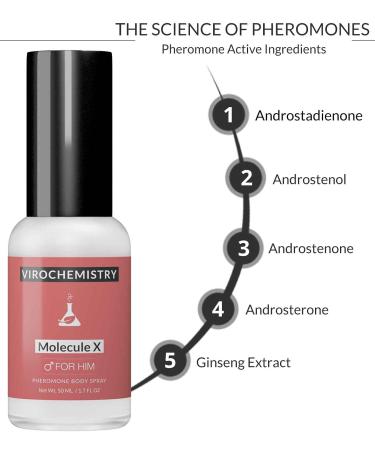 Pheromones to Attract Women for Men (Molecule X) Body Spray - Bold Extra Strength Human Pheromones Fragrance Body Spray - 50ml (Human Grade Pheromones to Attract Women) - Buy Online on GoSupps.com
