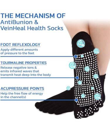 ASSOYEZ AntiBunion and VeinHeal Health Socks - Bunion Relief & Varicose Veins Support (2 Pairs) - Buy Online on GoSupps.com