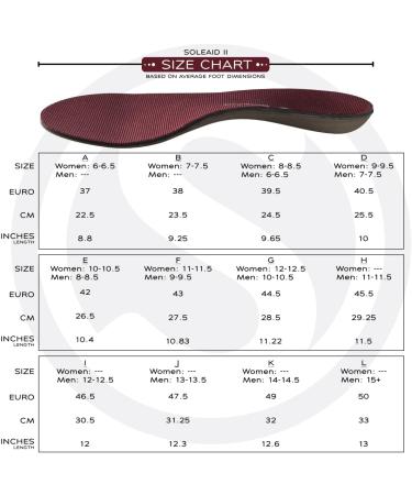 SoleAid Performance Insole 3.0 - Full Length Orthotic Insert for Firm Arch Support & Shock Absorbing Cushion - Ideal for Daily Comfort (Women 11-11.5 / Men 9-9.5) - Shop Internationally - Buy Online on GoSupps.com