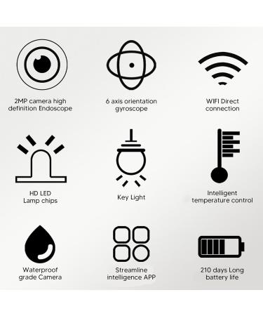 Yuyte Ear Cleaner - 2MP Wax Removal Tool with LED Light 360 Wide-Angle Lens Silicone Tip Dustproof & Waterproof - Buy Online on GoSupps.com