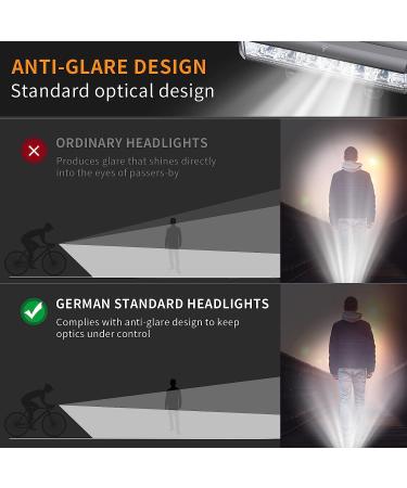 2600 Lumens Super Bright LED Bike Lights | USB Rechargeable, 4 Light Modes, IPX5 Waterproof | Easy to Install for Road Safety | Men Women Kids - Buy Online on GoSupps.com