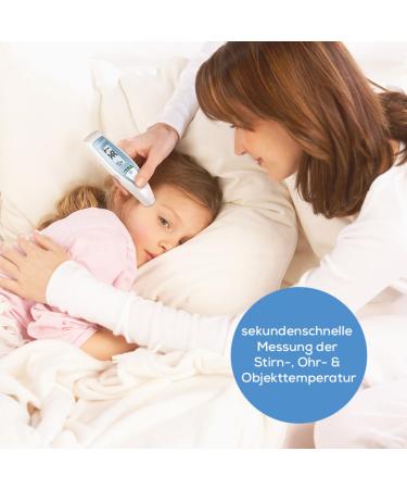 Sanitas 6-in-1 Multifunctional Thermometer SFT 65 | Digital Forehead & Ear Thermometer with Alarm Date & Time - Ship Worldwide! - Buy Online on GoSupps.com