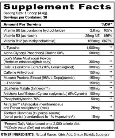 All New Panda Focus Nootropic Supplement - Enhance Mind Energy Clarity & Creativity - 500MG Alpha GPC 1G L-Tyrosine Lions Mane AstraGin - 30 Servings Blue Raspberry Lemonade - Buy Online on GoSupps.com