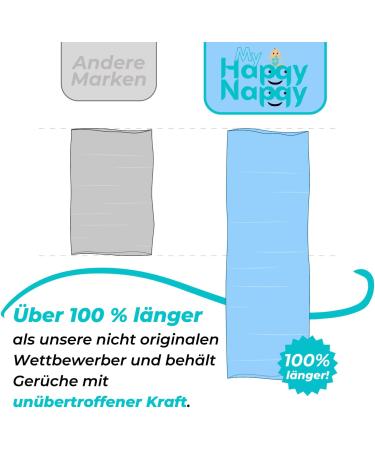 Buy My Happy Nappy Refills - Compatible with Tamee Tipee Simplee Sangenic Twist & Click - Super X8 with 7-Layer Anti-Odor Treatment - Buy Online on GoSupps.com