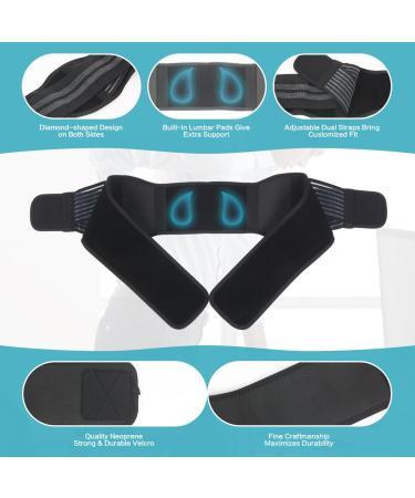 SI Joint Belt Hip Brace | Ultrastrong Sacroiliac Support & Lumbar Relief | Pain Relief for Sciatica & Lower Back | One Size Fits Men & Women - Buy Online on GoSupps.com