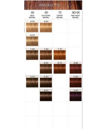 Schwarzkopf IR Absolutes 5-50 Light Brown Gold Natural 60ml - Pack of 1 - Buy Online on GoSupps.com