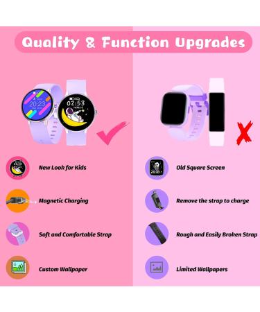 Digehot Children's Smartwatch - IP68 Waterproof Fitness Tracker with 19 Sports Modes Heart Rate Monitor & Pedometer | Perfect Gifts for Kids & Teens (Purple) - Buy Online on GoSupps.com
