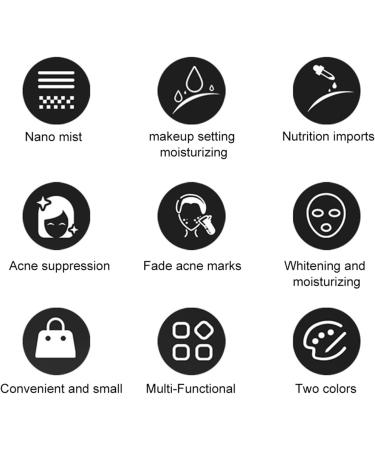 Handy Mist Humidifier Moisturizing Skin Care Face Steamer Facial Nano Sprayer Handheld Mist Humidifier Mini Face Steamer Handheld Facial Mist Sprayer (Pink) - Buy Online on GoSupps.com