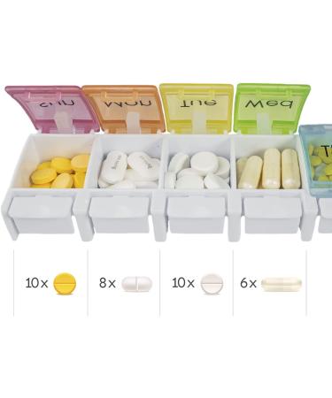 MUFFSHELL Weekly Pill Organizer - Large BPA Free Design for Arthritis, Home & Office - Pill Box & Crusher for Vitamins, Fish Oil & Meds - Buy Online on GoSupps.com