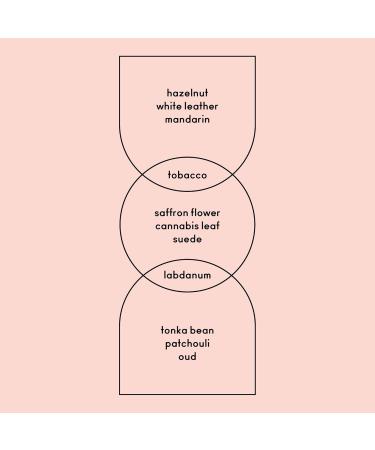 Boy Smells Cowboy Cologne De Parfum | Genderful Fine Fragrance | Vegan | Notes of Suede Saffron Patchouli (2.2 oz) - Buy Online on GoSupps.com