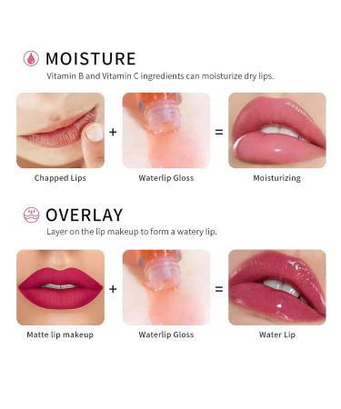 3-Piece Hydrating Lip Gloss Set | Plumping & Moisturizing | High-Shine Neutral Nude Shades | Long-Lasting & Nourishing | Set A - Buy Online on GoSupps.com
