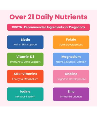 Mother's Promise Prenatal & Postnatal Multivitamin for Women | Sugar Free Liquid Prenatal Vitamins for Women with Folate Choline & Organic Fruits for Preconception Pregnancy & Nursing | Vegan - Buy Online on GoSupps.com