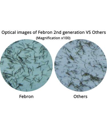 Febron Hair Fibers for Thinning Hair BLACK - 30G Hair Loss Concealer Powder for Women & Men - Volumizing, Undetectable, Natural Bald Spots Filler - 1.06oz Pack - Buy Online on GoSupps.com