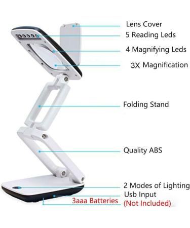 LAMELLIS Lighted Desk Magnifying Glass Lamp with Light on Stand Led Portable Pocket Magnifier Visor Folding 3X for Reading Hobby - Buy Online on GoSupps.com