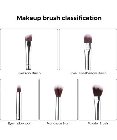 Wizard Wand Makeup Brushes Set 5PCS Yaphets for Foundation, Blending, Blush, Concealer, Eyebrow, Face Powder - Anime Gift for Girls & Women - Buy Online on GoSupps.com