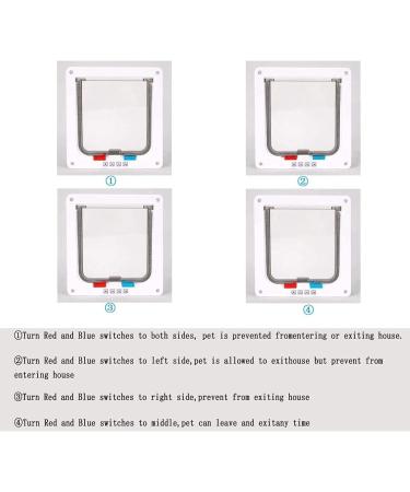 Lucky Treyvon Large Cat Door - 4 Way Locking Cat Flap for Interior/Exterior - Pet Door for Adult Cats & Small Dogs - Buy Online on GoSupps.com